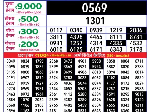 Today Lottery Sambad