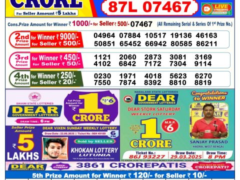 Today Lottery Sambad
