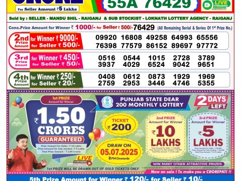 Today Lottery Sambad