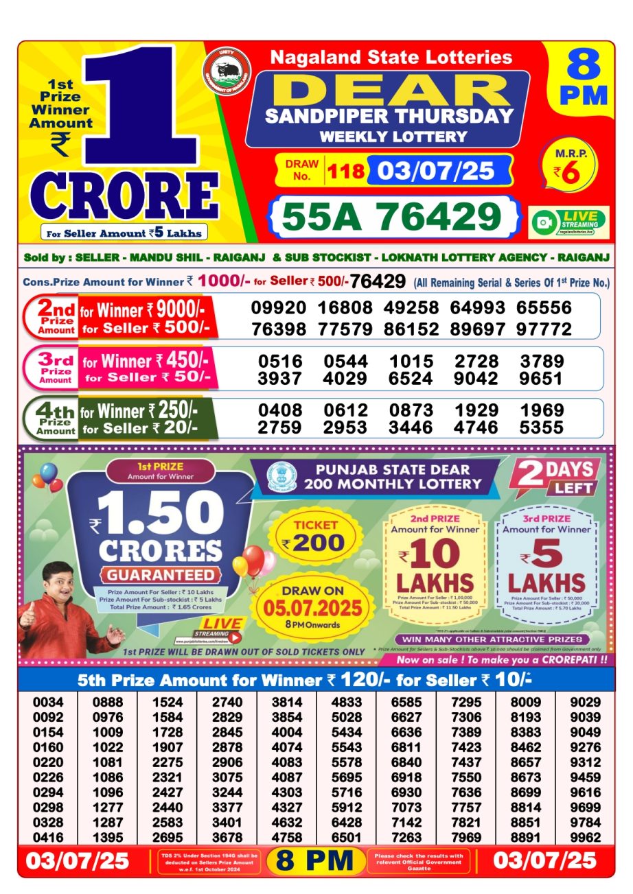 Today Lottery Sambad