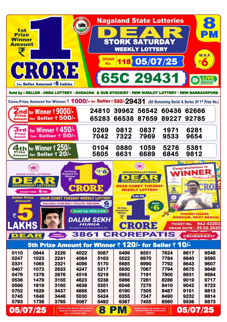 Today Lottery Sambad