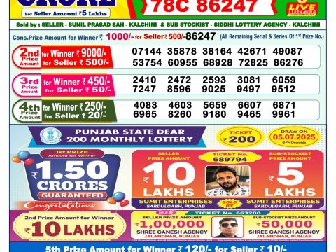 Today Lottery Sambad