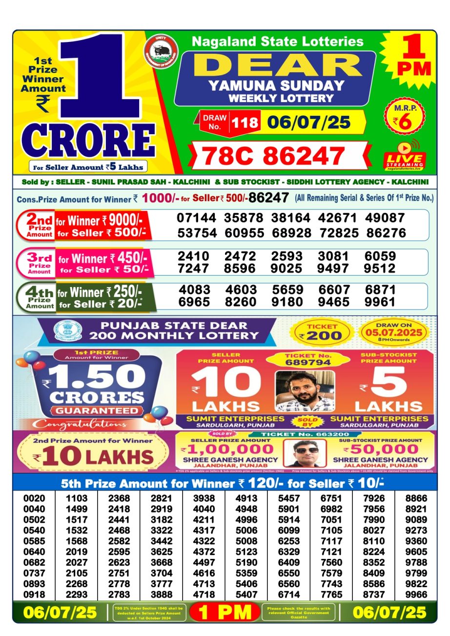 Today Lottery Sambad