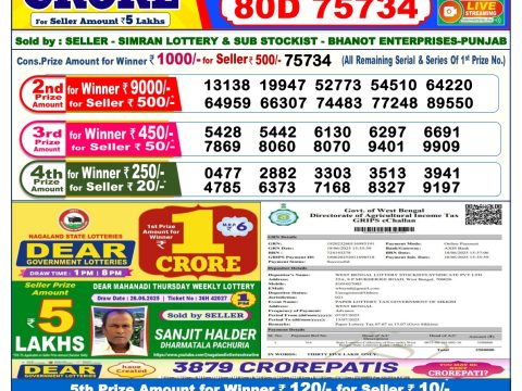 Today Lottery Sambad