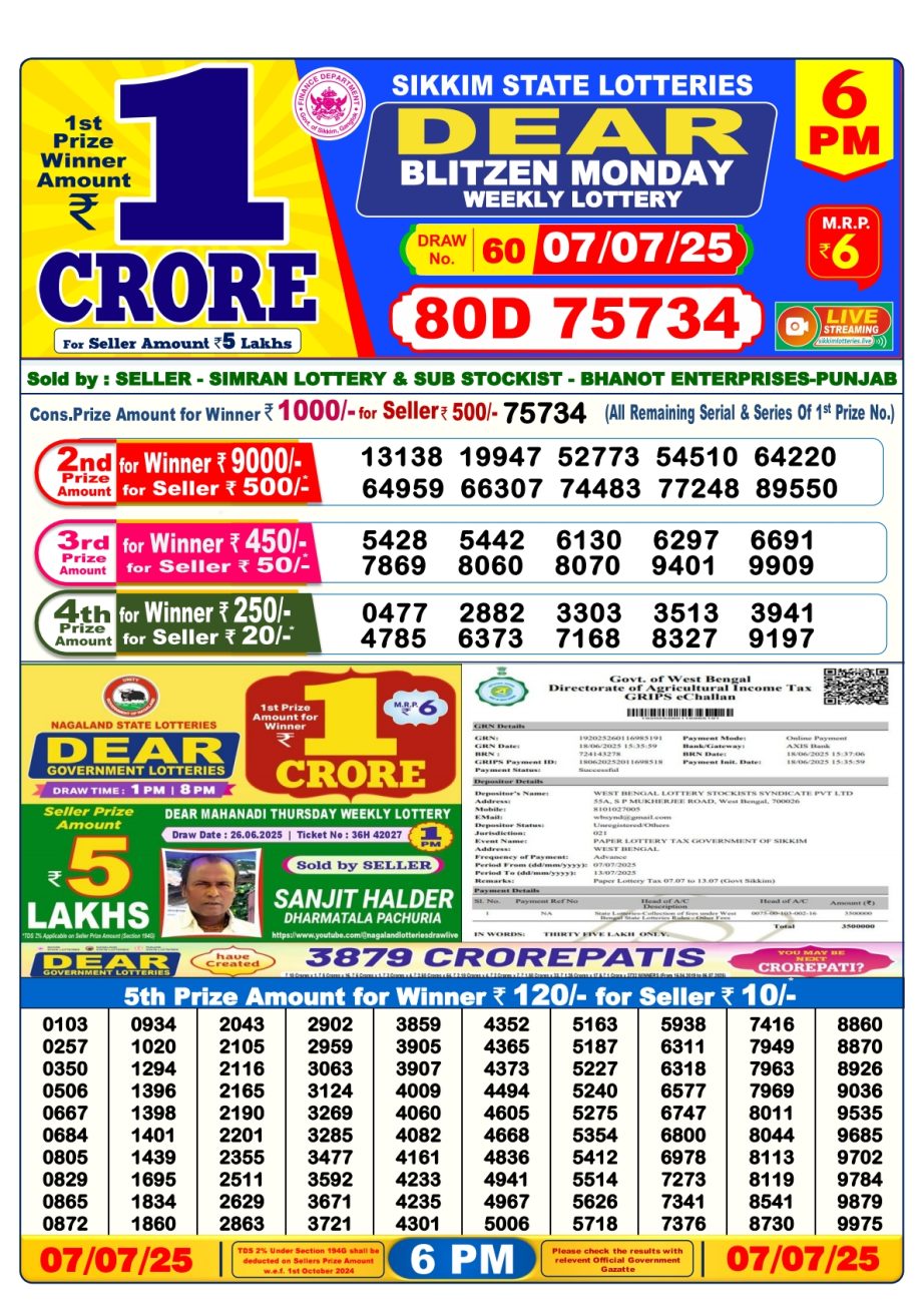 Today Lottery Sambad