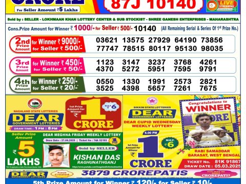Today Lottery Sambad