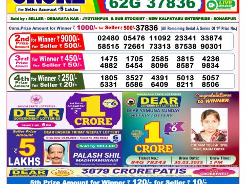 Today Lottery Sambad
