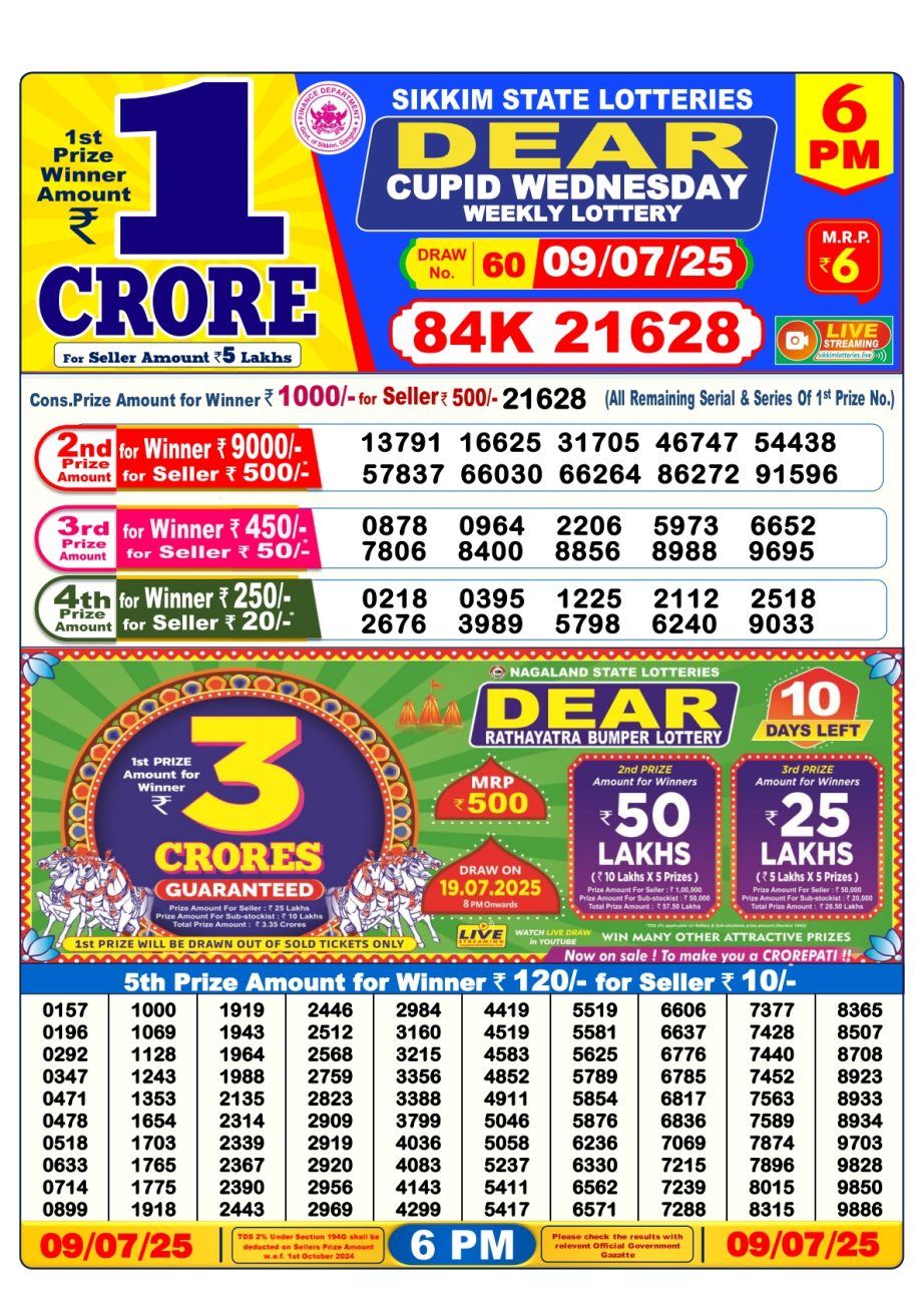 Today Lottery Sambad