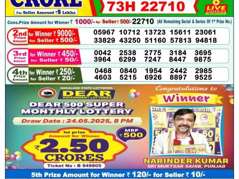 Today Lottery Sambad