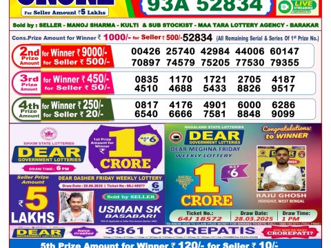 Today Lottery Sambad