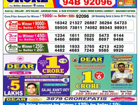 Today Lottery Sambad
