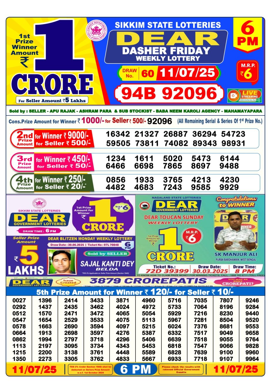 Today Lottery Sambad