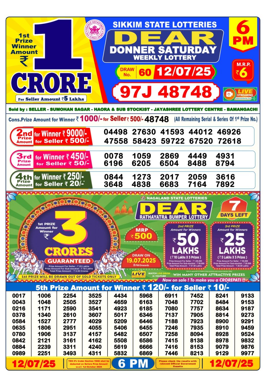 Today Lottery Sambad
