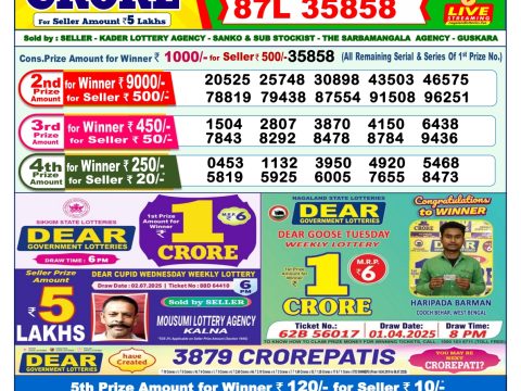 Today Lottery Sambad
