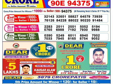 Today Lottery Sambad
