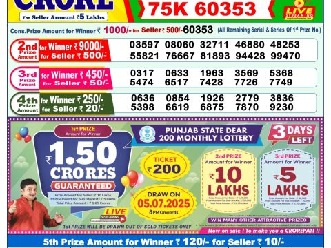 Today Lottery Sambad