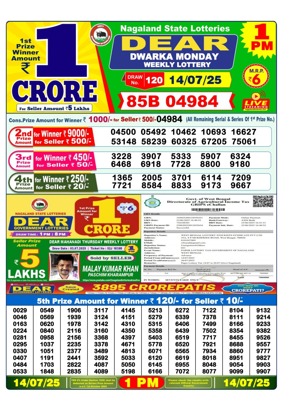 Today Lottery Sambad
