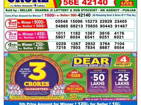 Today Lottery Sambad