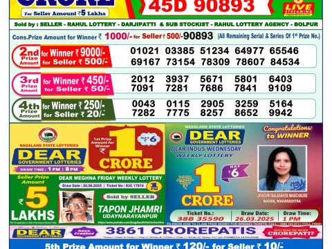 Today Lottery Sambad