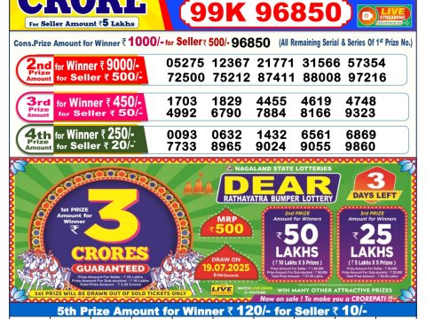 Today Lottery Sambad