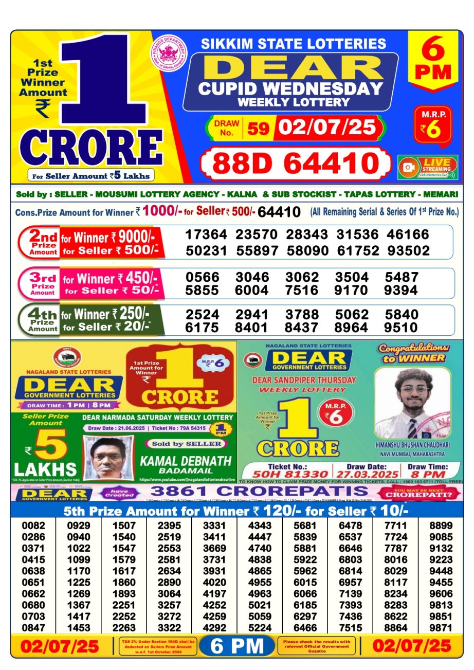 Today Lottery Sambad