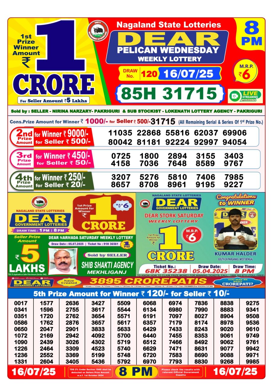 Today Lottery Sambad