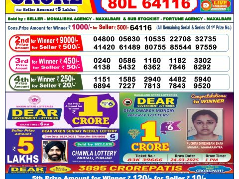 Today Lottery Sambad