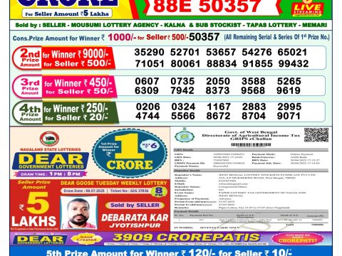 Today Lottery Sambad