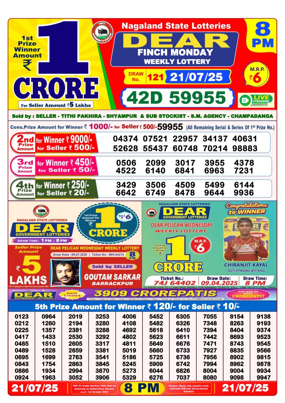 Today Lottery Sambad