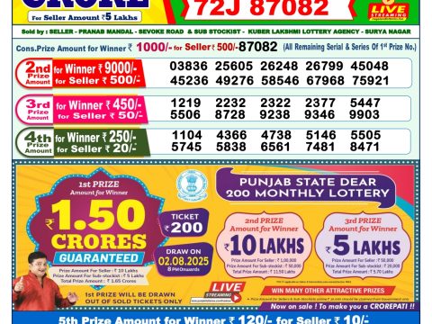 Today Lottery Sambad