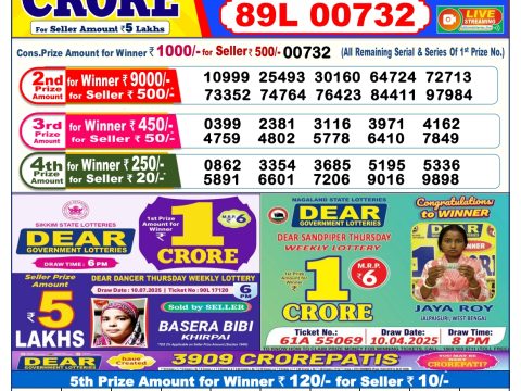 Today Lottery Sambad