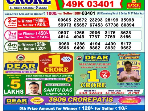 Today Lottery Sambad