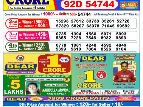 Today Lottery Sambad