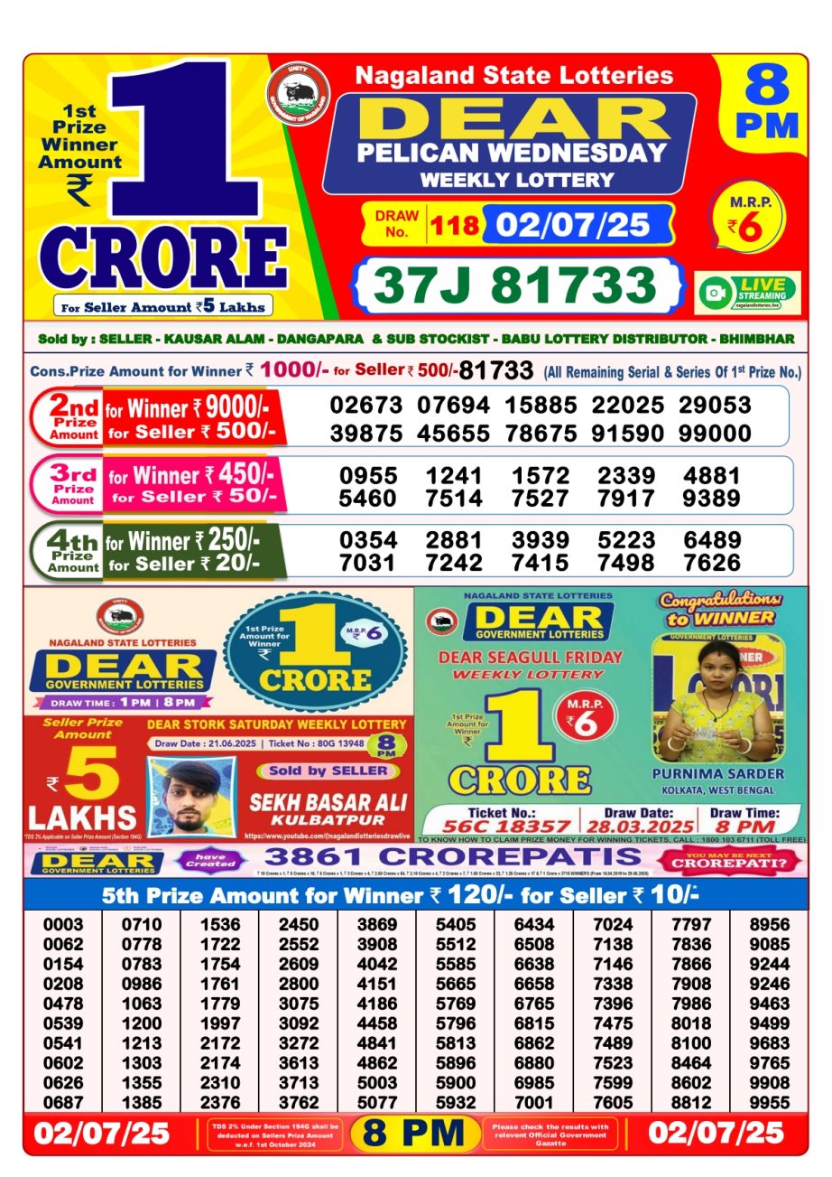 Today Lottery Sambad