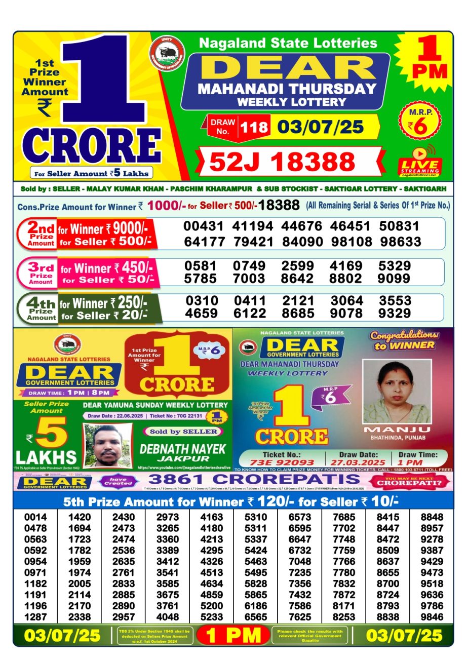 Today Lottery Sambad