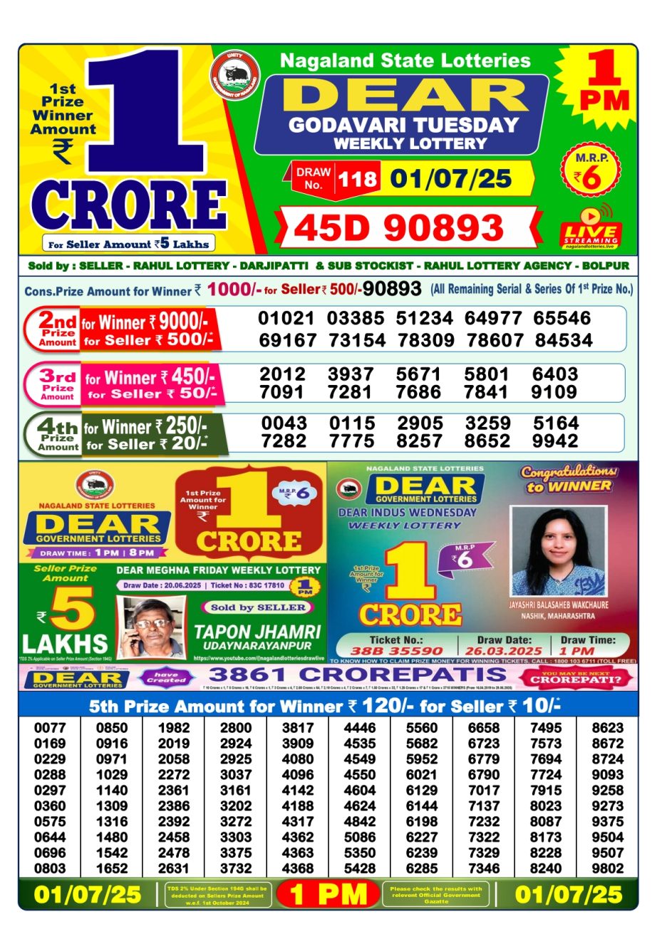 Today Lottery Sambad