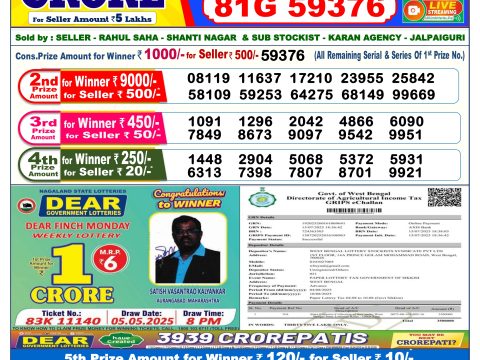 Today Lottery Sambad