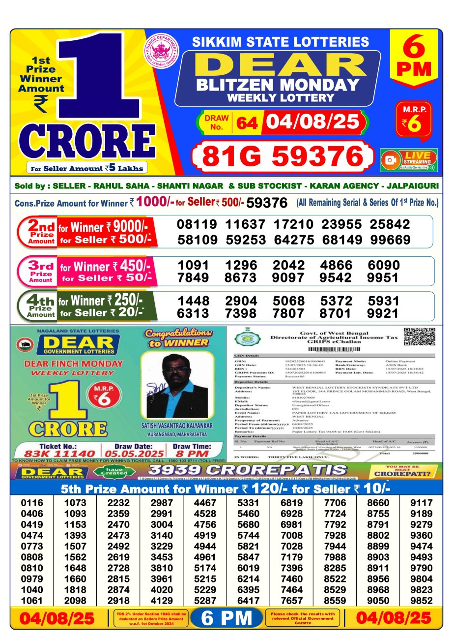 Today Lottery Sambad