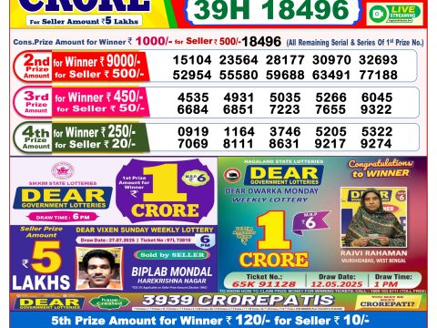 Today Lottery Sambad