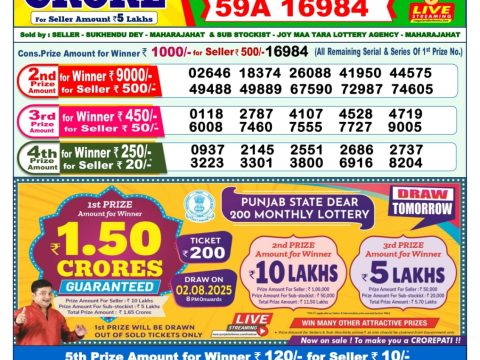 Today Lottery Sambad
