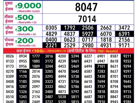 Today Lottery Sambad
