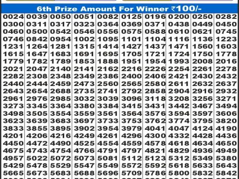 Today Lottery Sambad