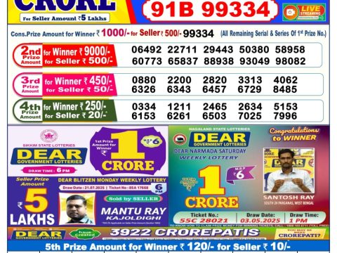 Today Lottery Sambad