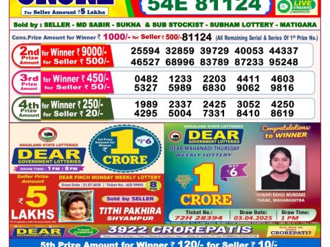 Today Lottery Sambad