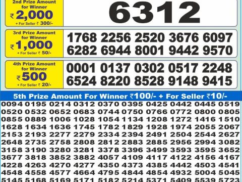 Today Lottery Sambad
