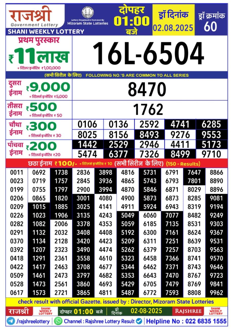 Today Lottery Sambad