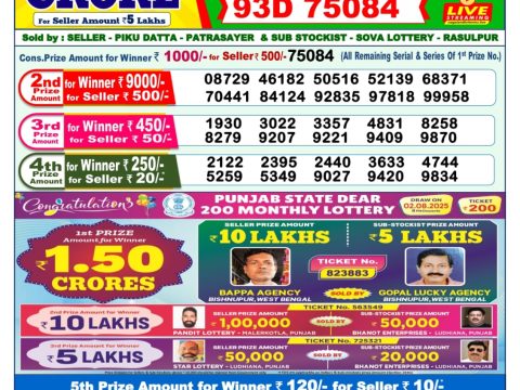 Today Lottery Sambad