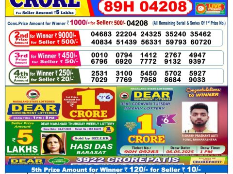 Today Lottery Sambad