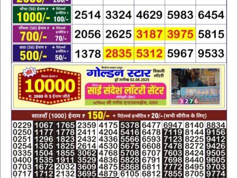 Today Lottery Sambad