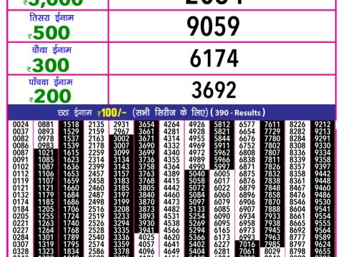 Today Lottery Sambad